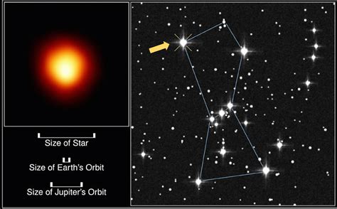 ベテルギウス 優里 意味：星と人間の絆を探る